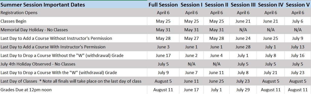 Roger Williams University 2022 Calendar April 2022 Calendar